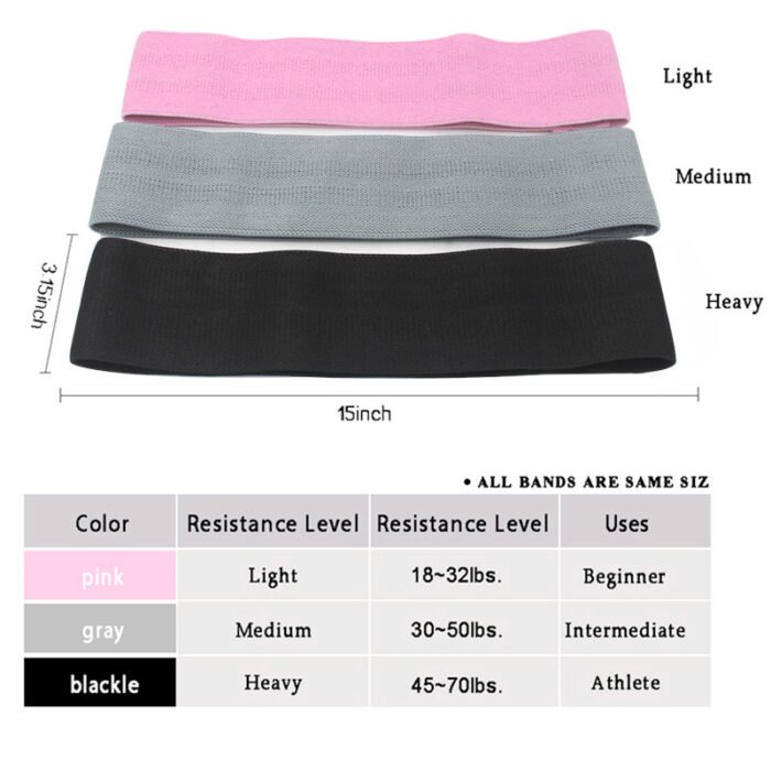 Fitness Hip Resistance Bands sets T001 - Image 2